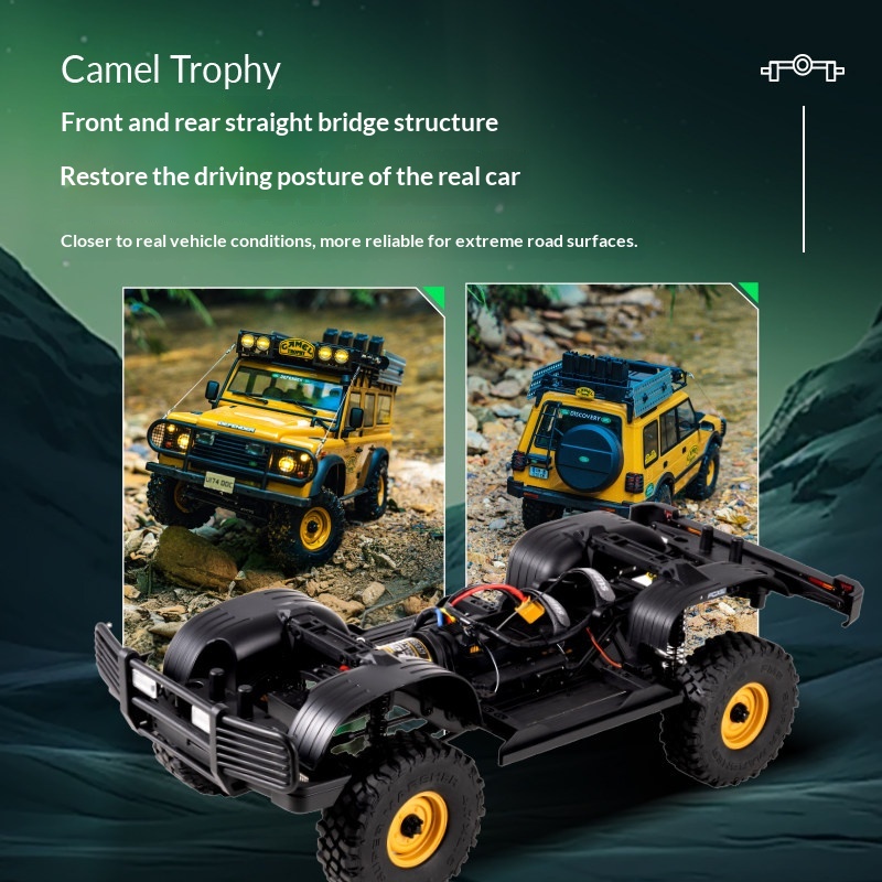 FCX10 1/10 Scale Camel Trophy  - огляд і ціна Rc Hobby Land