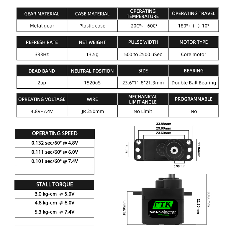 PTK 7455MG-D servo 12g Digital - огляд і ціна Rc Hobby Shops