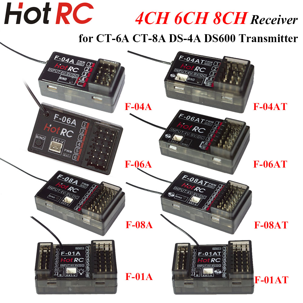 HOTRC 2.4Ghz 4/6/8 Channel F-0 - огляд і ціна Rc Hobby Shops