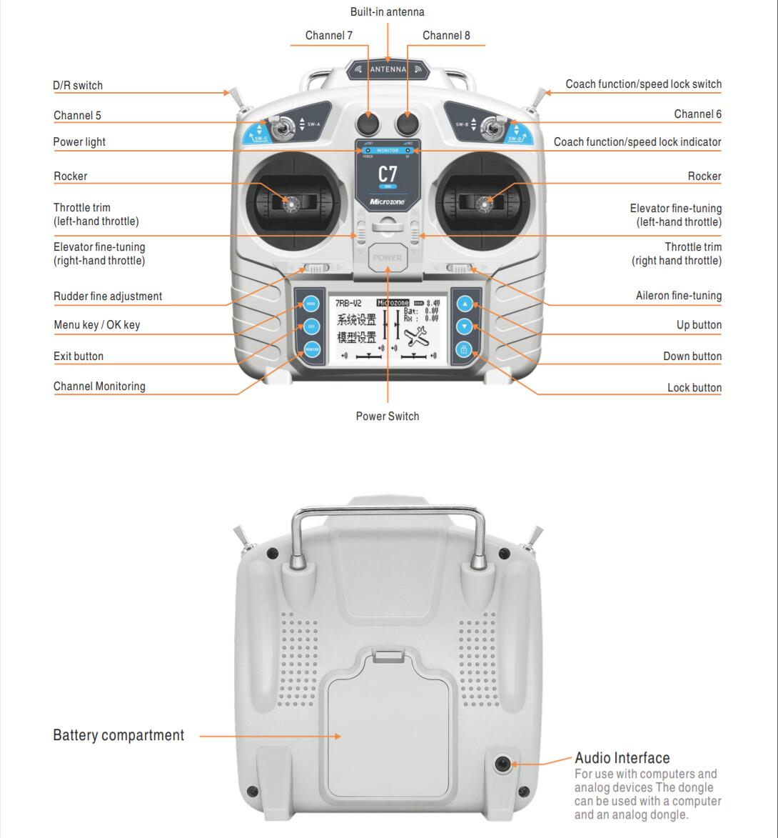 MicroZone MC7 Controller C7 MI - огляд і ціна Rc Hobby Shops