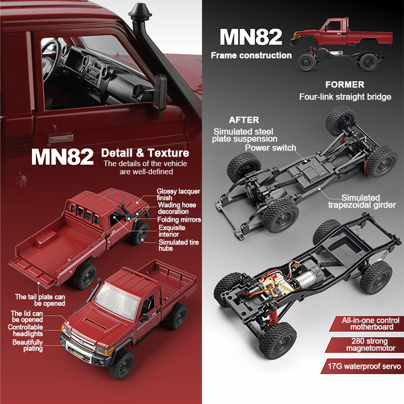ZWN MN82 1:12 Retro Rc Car Wit - огляд і ціна Rc Hobby Grade Truck
